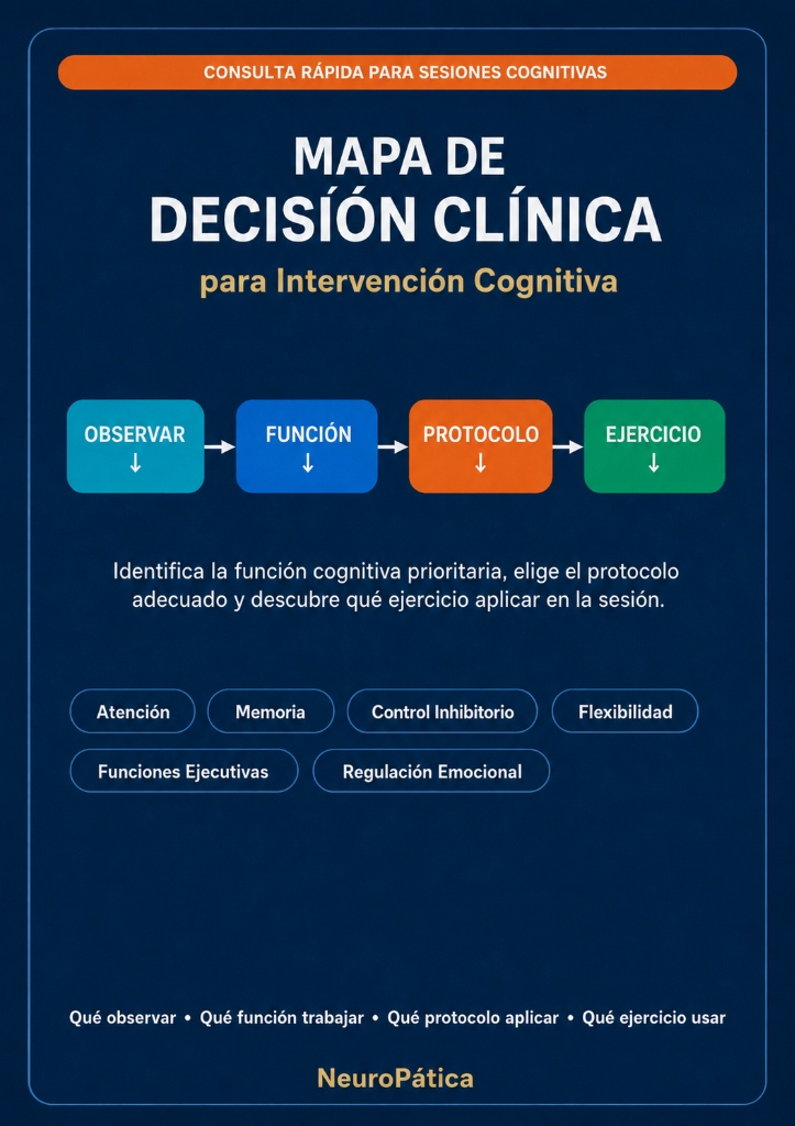 Mapa de Decisión Clínica